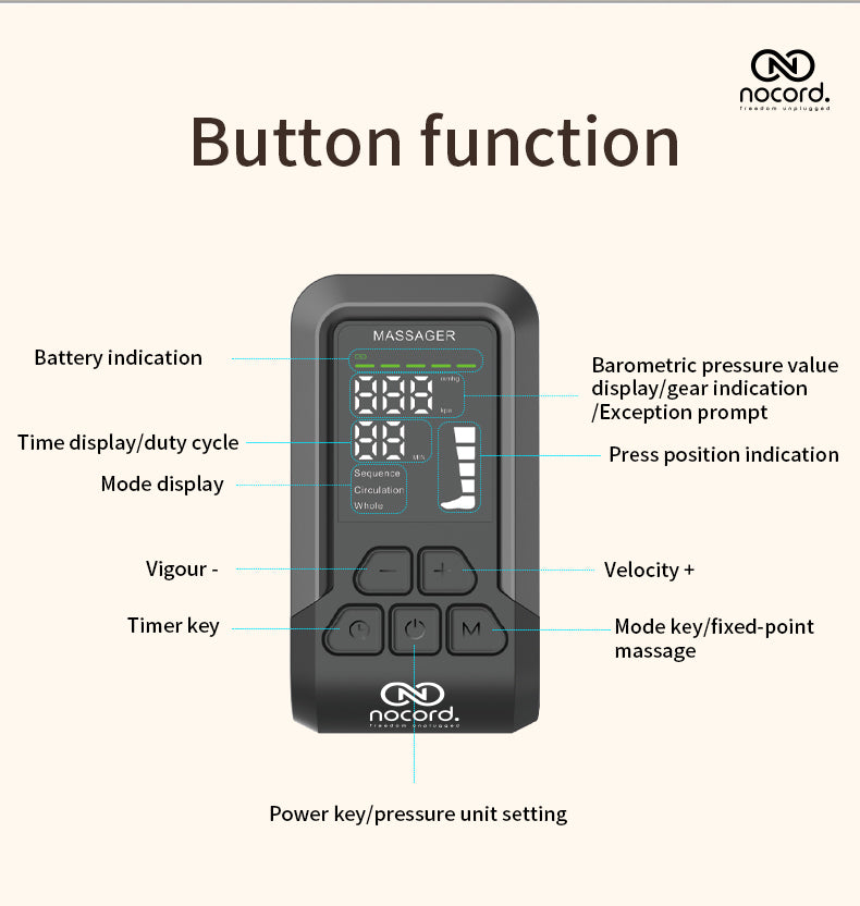 NoCord Leg Massager